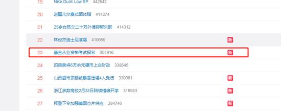 基金從業(yè)報(bào)名系統(tǒng)被擠爆！為啥這么多人報(bào)考基金從業(yè)？