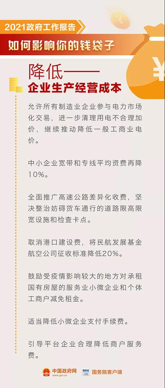 你的錢袋子今年會有這些變化！