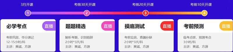 初級會計沖刺倒計時！刷題、看書遇瓶頸 TA幫你解決！