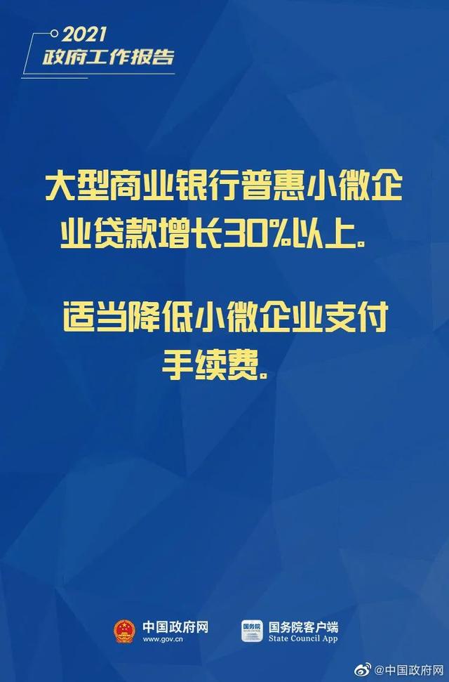 小微企業(yè)、個(gè)體工商戶(hù)速看，國(guó)家扶持來(lái)了！