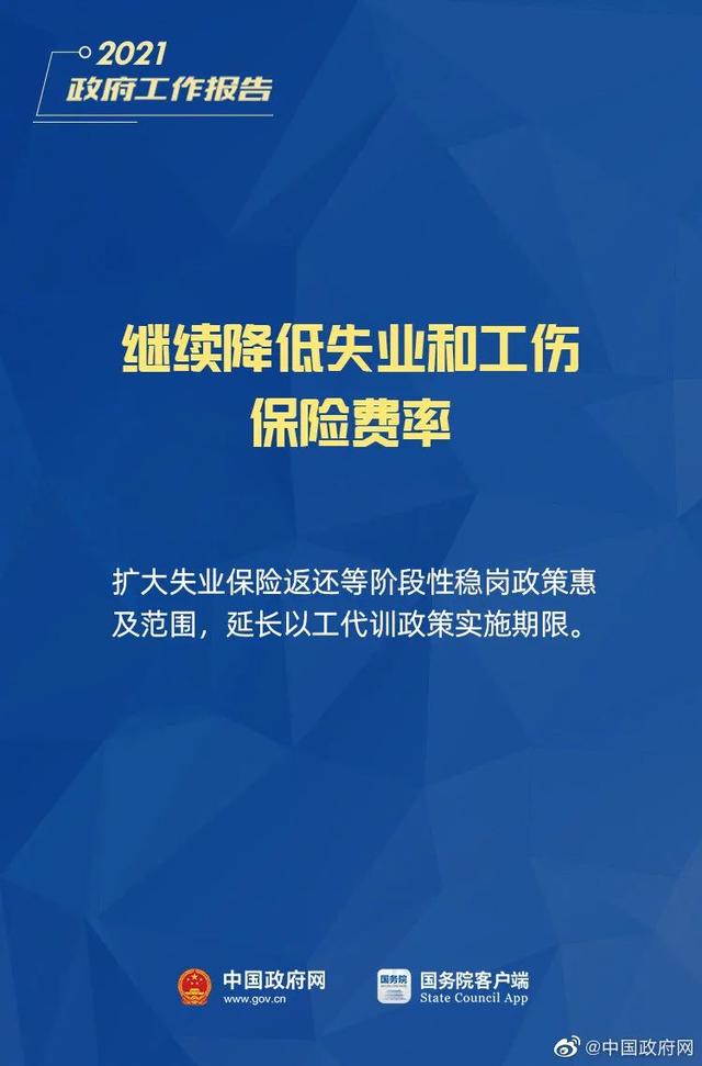 小微企業(yè)、個(gè)體工商戶(hù)速看，國(guó)家扶持來(lái)了！