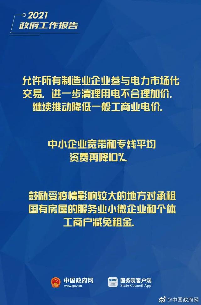 小微企業(yè)、個(gè)體工商戶(hù)速看，國(guó)家扶持來(lái)了！