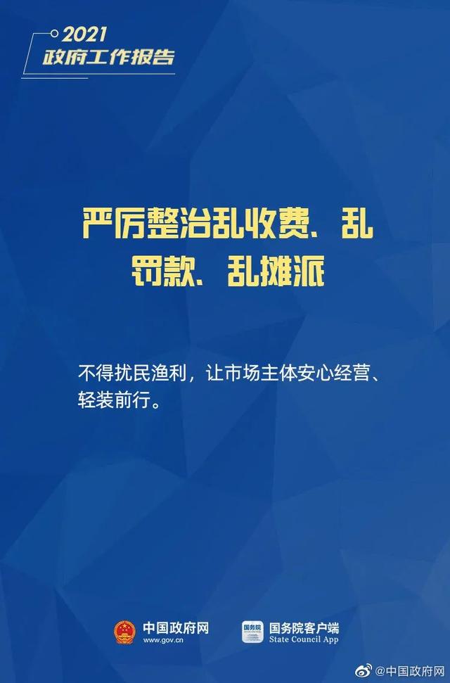 小微企業(yè)、個(gè)體工商戶(hù)速看，國(guó)家扶持來(lái)了！1