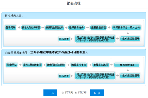 中級會計(jì)職稱報(bào)名入口開通 報(bào)名流程要知道！