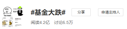 基金大跌！2021買基金不如買銀行理財產(chǎn)品？