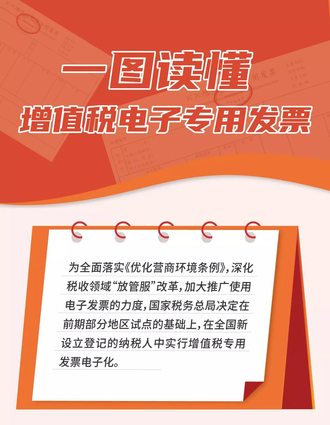 一圖讀懂丨增值稅電子專用發(fā)票