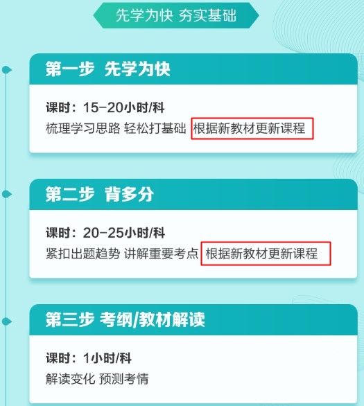 @中級特色暢學班學員：您的課程根據(jù)2021年新教材更新了！