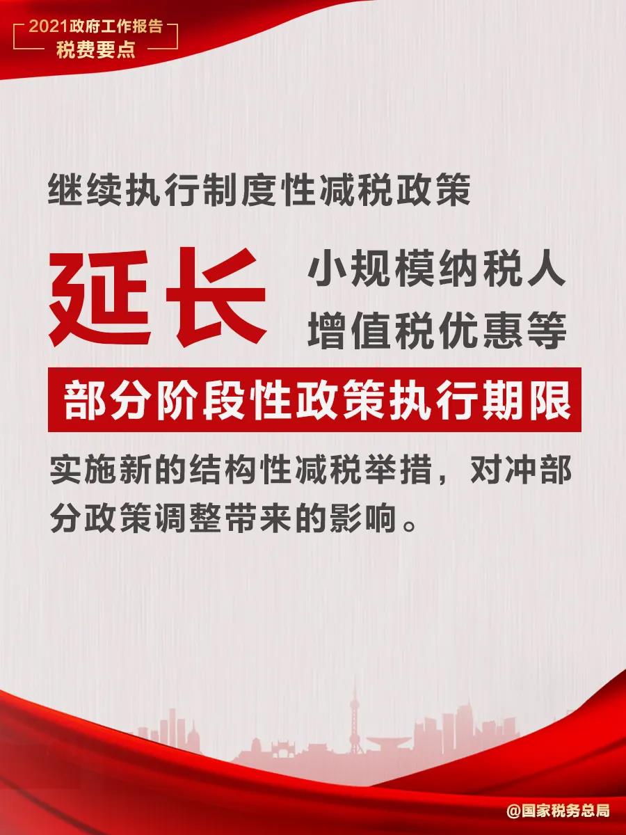 @納稅人繳費(fèi)人：政府工作報(bào)告中的這些稅費(fèi)好消息請(qǐng)查收！