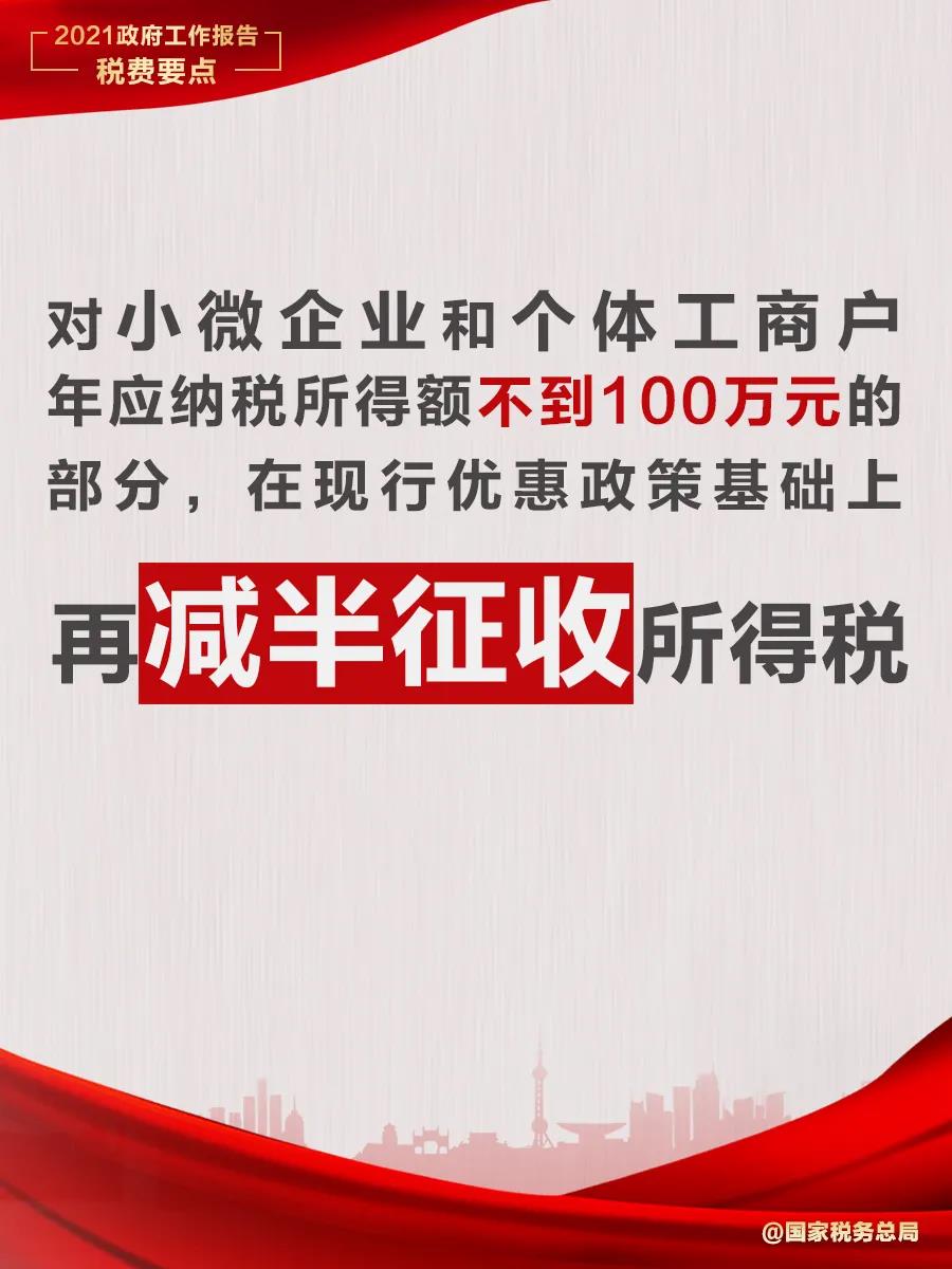 @納稅人繳費(fèi)人：政府工作報(bào)告中的這些稅費(fèi)好消息請(qǐng)查收！