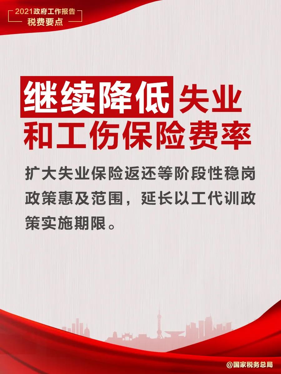 @納稅人繳費(fèi)人：政府工作報(bào)告中的這些稅費(fèi)好消息請(qǐng)查收！