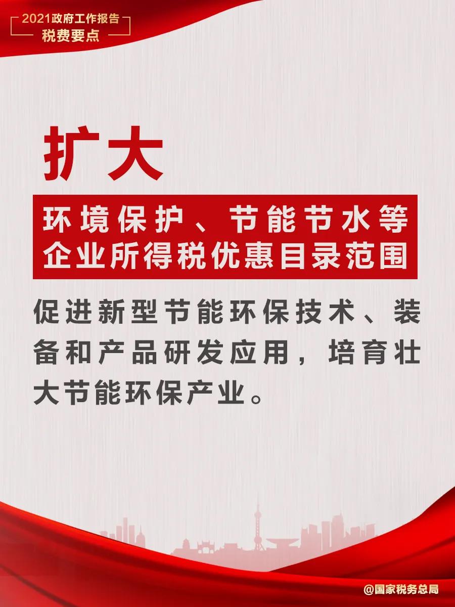 @納稅人繳費(fèi)人：政府工作報(bào)告中的這些稅費(fèi)好消息請(qǐng)查收！