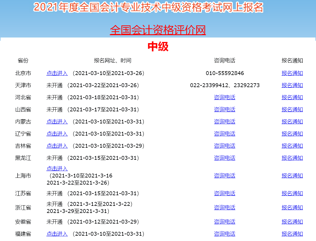 2021年中級會計職稱考試報名入口已開通！速來查收流程圖解