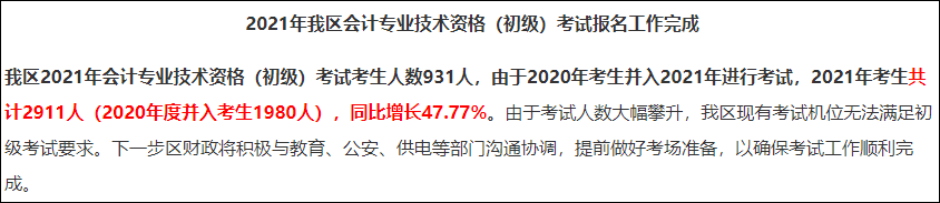 2021初級會計(jì)報(bào)名人數(shù)大幅度增長？考試難度會升級嘛？