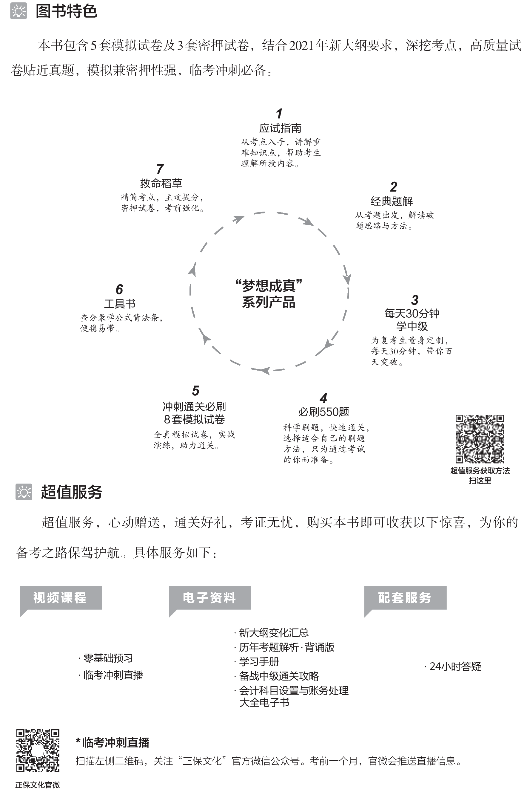 劇透！中級會計實務沖刺直達必刷8套模擬試卷搶先試讀！