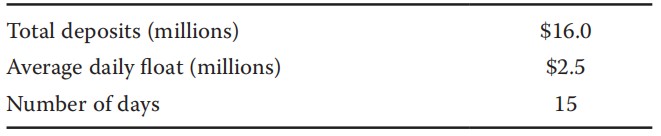 Corporate Finance: Floating coefficient