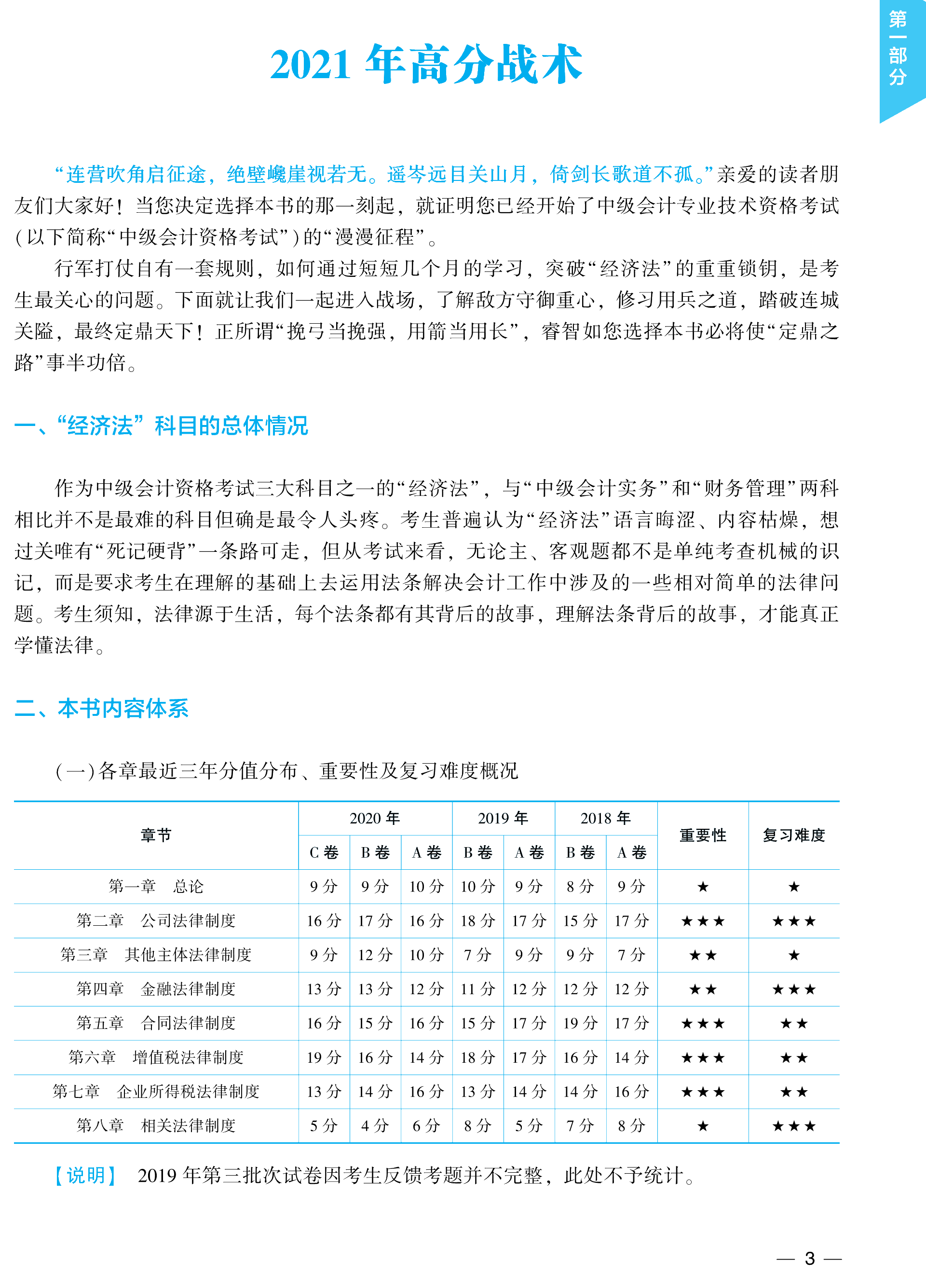 2021年侯永斌主編中級經(jīng)濟(jì)法《應(yīng)試指南》免費試讀