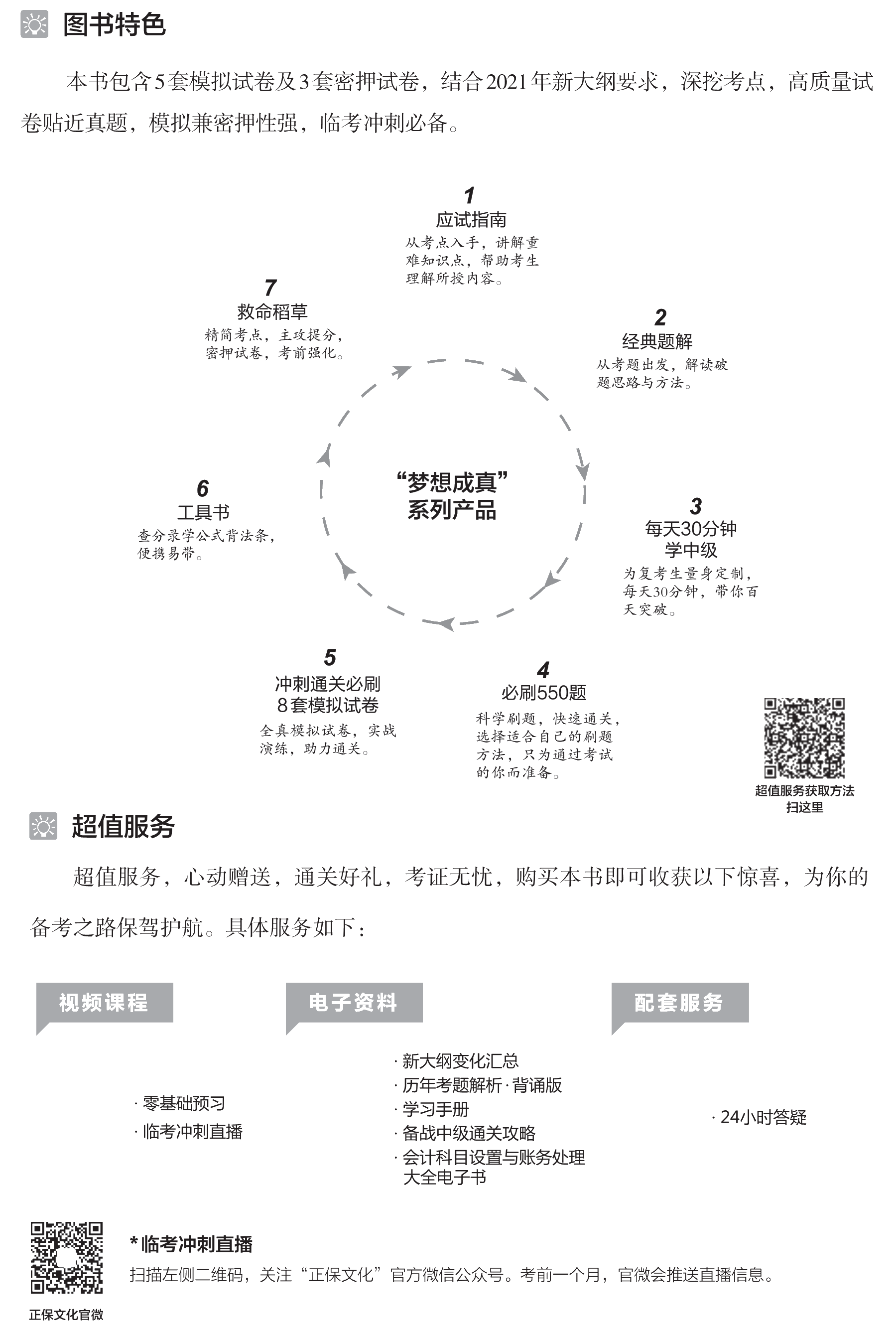 必看！中級(jí)經(jīng)濟(jì)法沖刺直達(dá)必刷8套模擬試卷試讀！