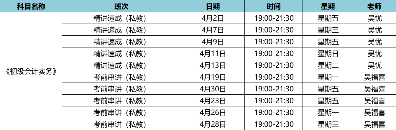 2021年初級會計職稱私教直播班《初級會計實務(wù)》課程安排