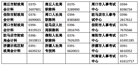 河南會(huì)計(jì)人員管理服務(wù)事項(xiàng)常見問題問答