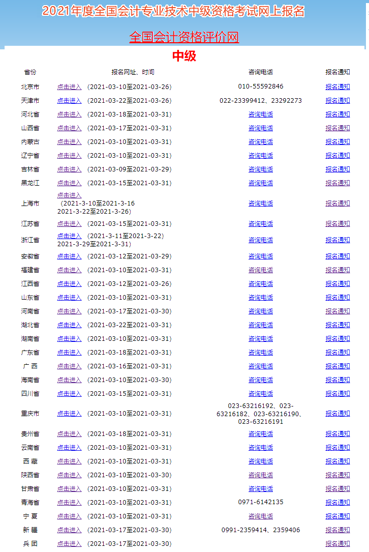 截止22日 2021中級會計職稱考試報名入口全部開通！