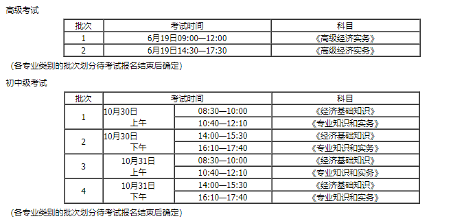 內蒙古2021經濟專業(yè)技術資格考試時間