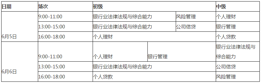 2021年上半年銀行從業(yè)資格考試時(shí)間