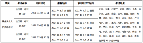 9月基金從業(yè)考試時(shí)間是什么時(shí)候？