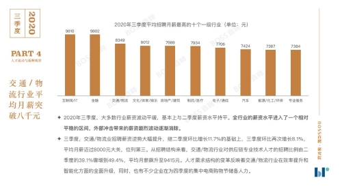 中國(guó)一線城市財(cái)富自由門檻1900萬(wàn) 你離財(cái)富自由還有多遠(yuǎn)？