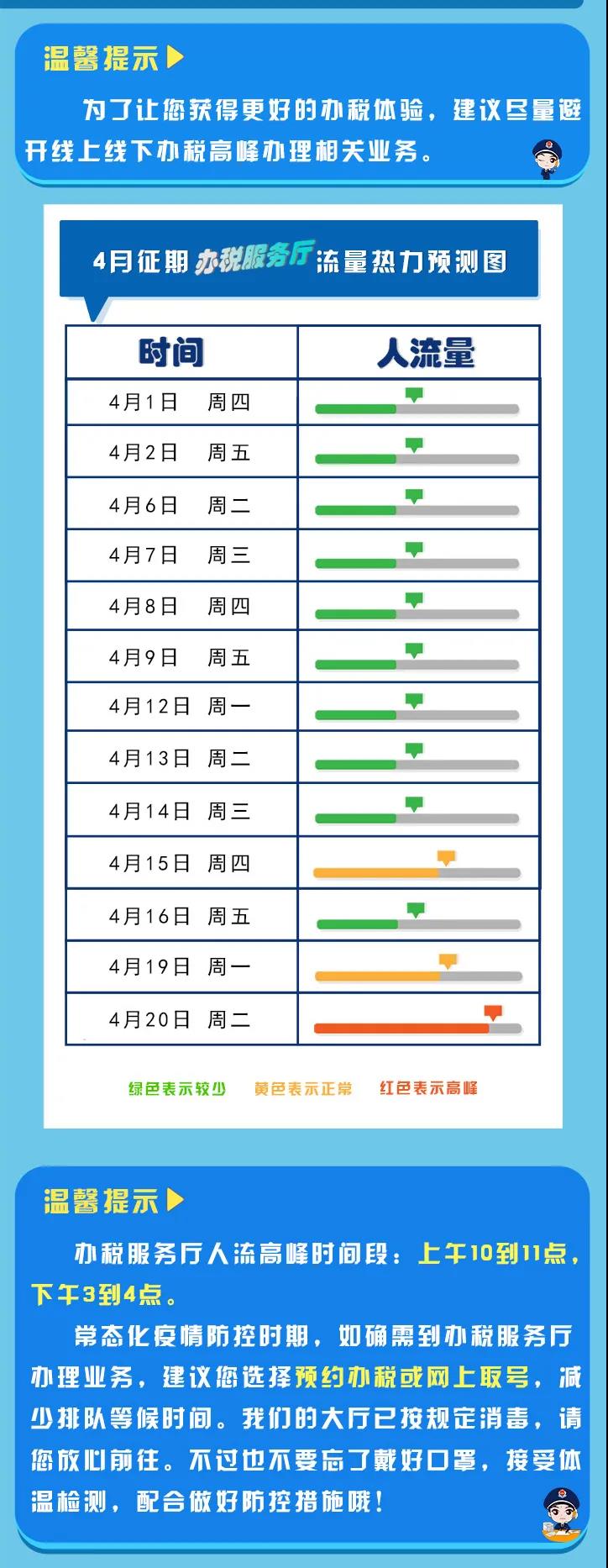 四月納稅申報(bào)早知道，錯(cuò)峰辦稅更便利！