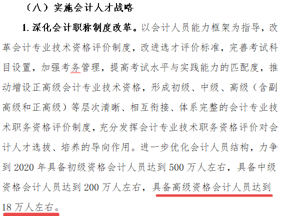 具備高級會計資格人員達到20.57萬人 超額完成“十三五”目標