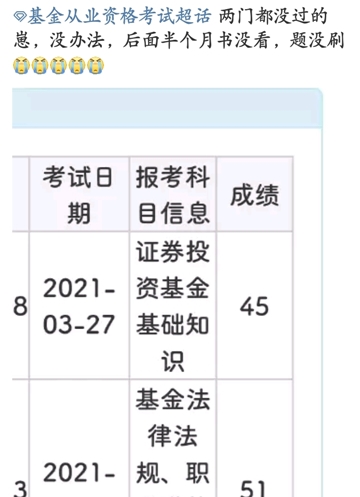 基金考試成績公布！考過的他說：看了三天書，一題沒刷...