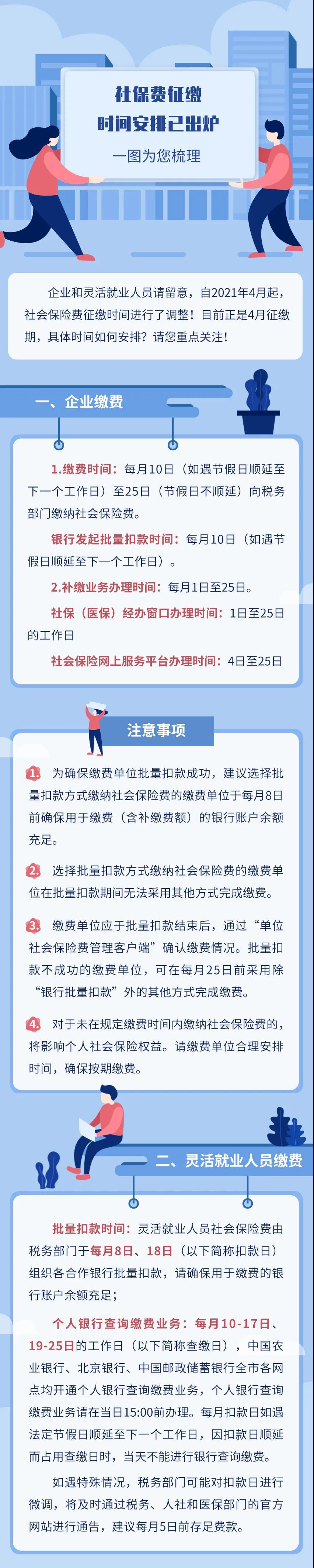 社保費(fèi)征繳時(shí)間安排已出爐，一圖為您梳理！