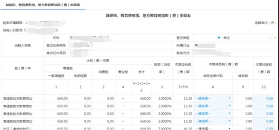 【征期必看】電子稅務(wù)局如何完成申報(bào)、作廢、更正？