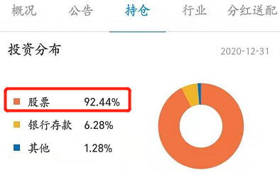 萌新“基民”看過來 超實用基金分類！