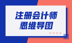 2021年注冊(cè)會(huì)計(jì)師《財(cái)管》思維導(dǎo)圖 第三章