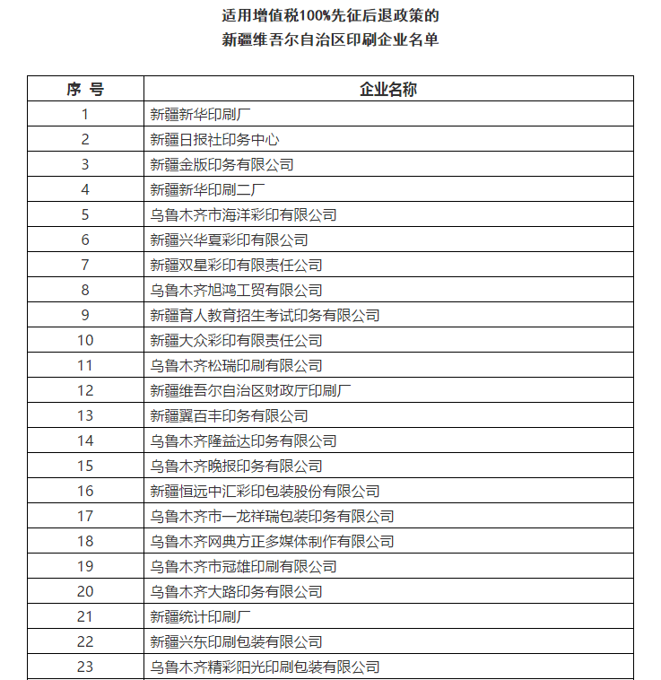 好消息！宣傳文化增值稅優(yōu)惠政策延續(xù)