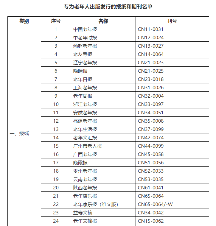 好消息！宣傳文化增值稅優(yōu)惠政策延續(xù)