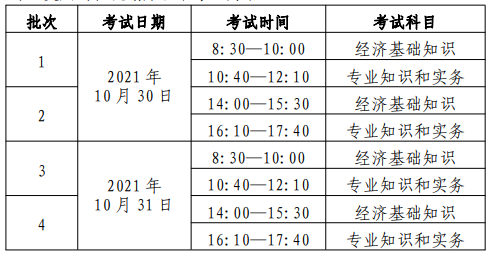 北京2021初中級經(jīng)濟師考試時間安排