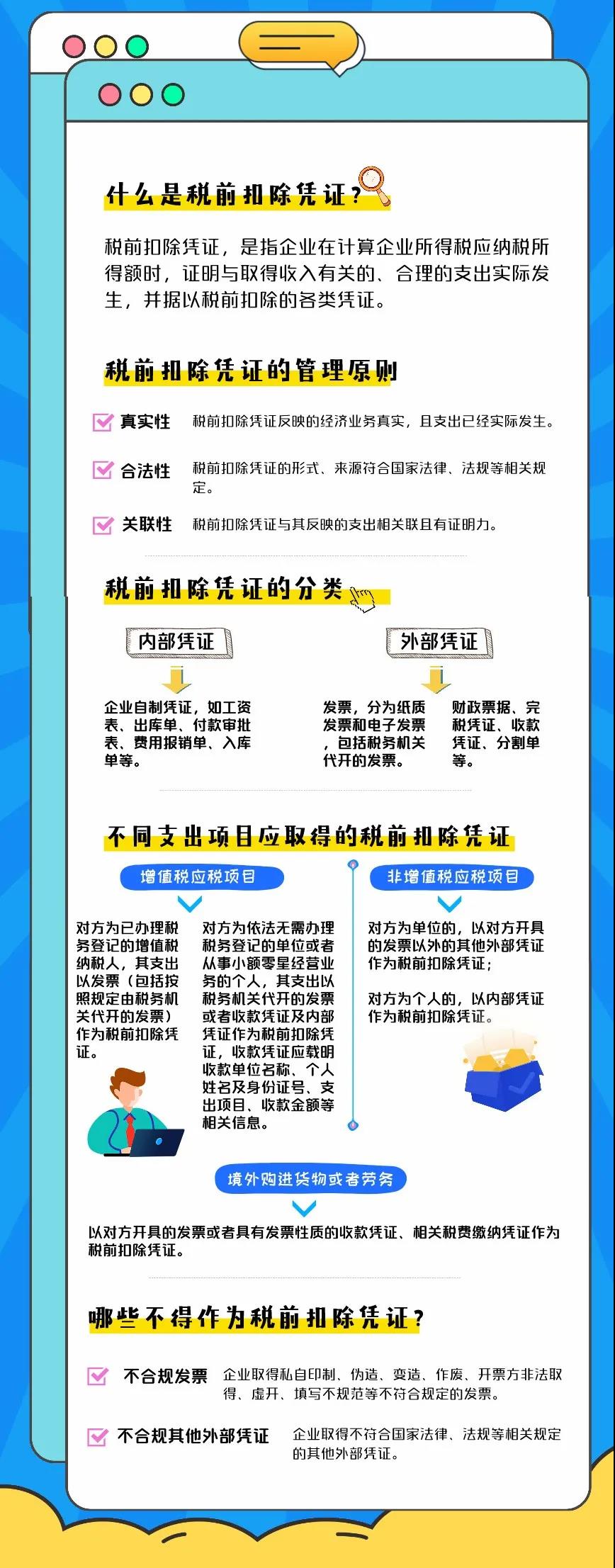 收藏！企業(yè)所得稅稅前扣除憑證熱點(diǎn)問(wèn)題