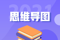 2021年注冊會(huì)計(jì)師《審計(jì)》新教材思維導(dǎo)圖【持續(xù)更新中】