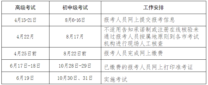 考試工作計劃