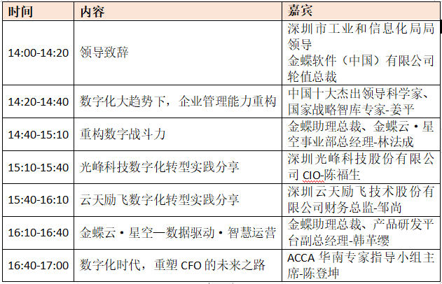 重構(gòu)數(shù)字戰(zhàn)斗力-2021企業(yè)管理上云峰會(huì)（4月23日，深圳）