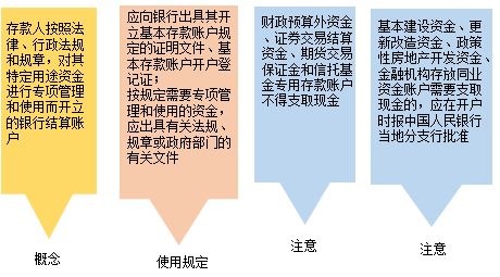 基本財經(jīng)法規(guī)及制度，你都掌握了嗎？（二）