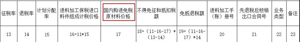 出口退稅新系統(tǒng)變化之——生產(chǎn)企業(yè)免抵退稅申報(bào)表