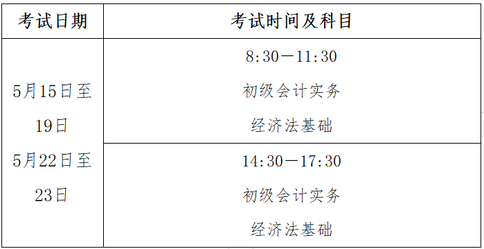 2021江西高級(jí)會(huì)計(jì)師準(zhǔn)考證打印時(shí)間公布