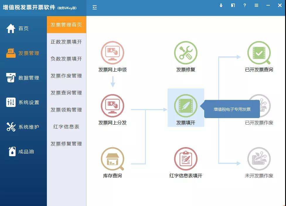 增值稅電子專(zhuān)票咋開(kāi)具？操作指南來(lái)啦