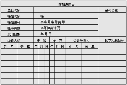 會計如何建賬？快來看，速成！