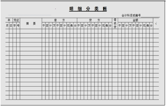 會計如何建賬？快來看，速成！