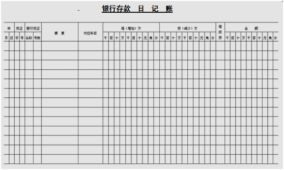 會計如何建賬？快來看，速成！