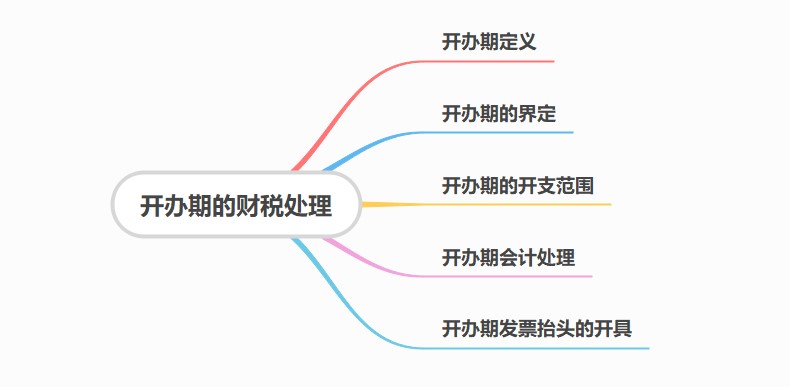 開辦期財(cái)稅處理，干貨！